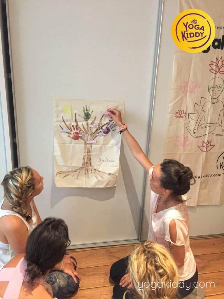 Yoga-para-niños-barcelona-españa-Formación-Internacional-de-Monitor-de-Yoga-Infantil-15-768x1024