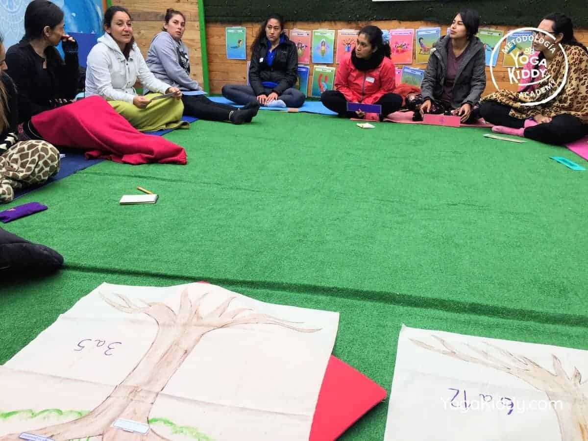 yoga-para-niños-arica-chile-formación-monitor-profesrorado-instructurado-YogaKiddy-0024